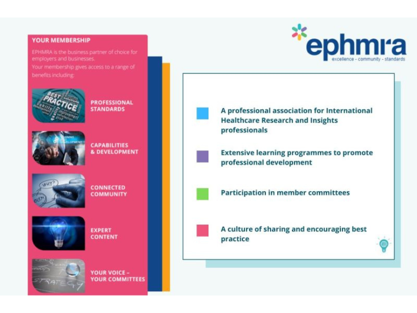 EPHMRA