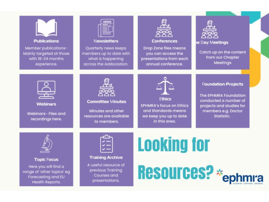 Resources