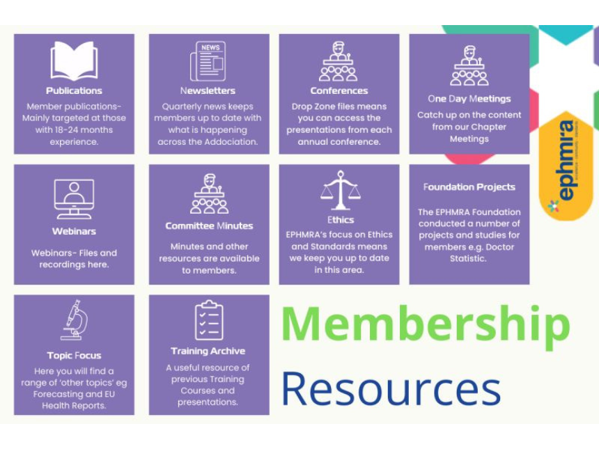 Resources
