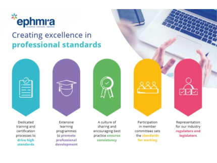 EPHMRA