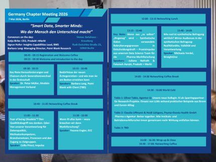 German Chapter Meeting Agenda 